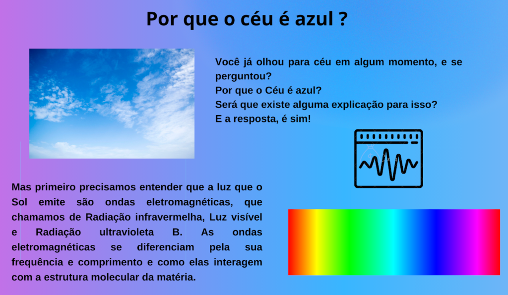 PORQUE O CEU E AZUL